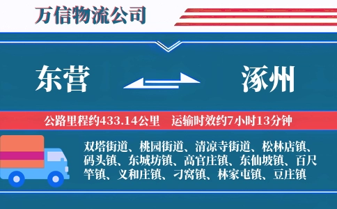 东营到涿州物流公司
