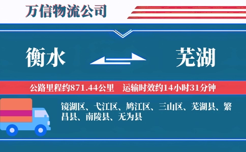 衡水到芜湖物流公司