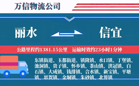 丽水到信宜物流公司