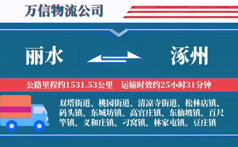 丽水到涿州物流公司