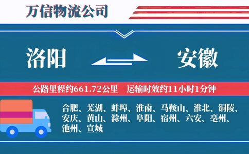 洛阳到安徽物流公司