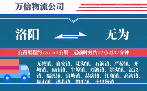 洛阳到无为物流公司
