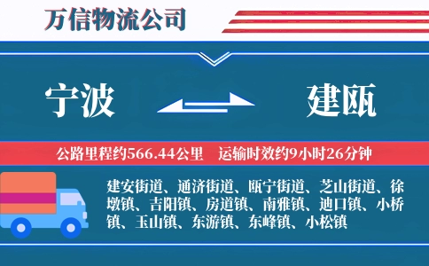 宁波到建瓯物流公司