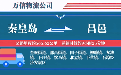 秦皇岛到昌邑物流公司