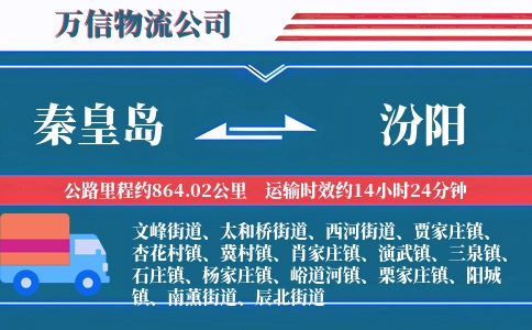 秦皇岛到汾阳物流公司