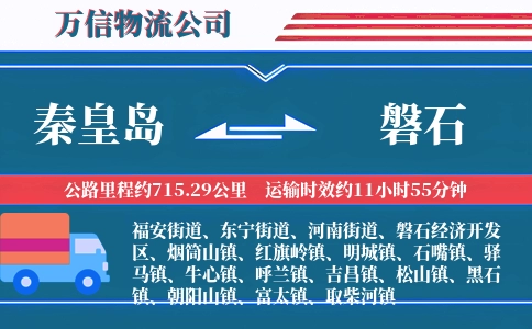 秦皇岛到磐石物流公司