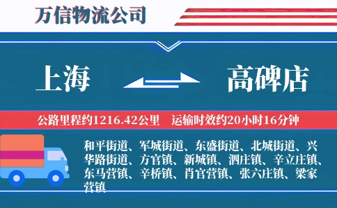 上海到高碑店物流公司