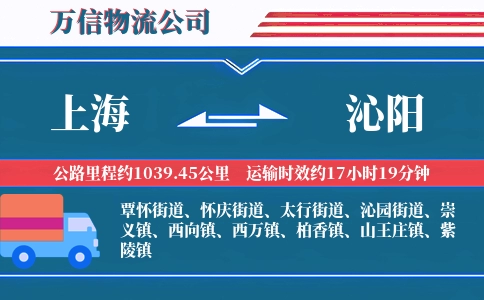 上海到沁阳物流公司