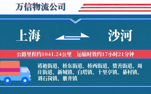 上海到沙河物流公司