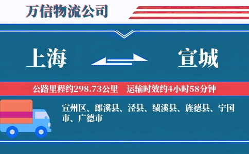 上海到宣城物流公司