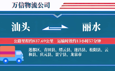汕头到丽水物流公司