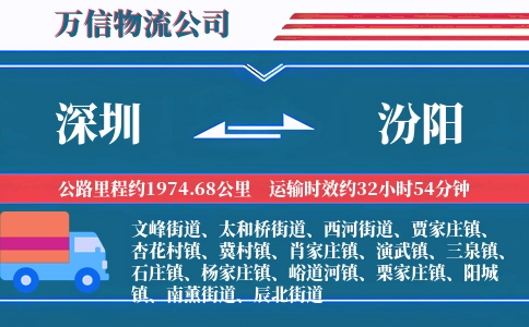 深圳到汾阳物流公司