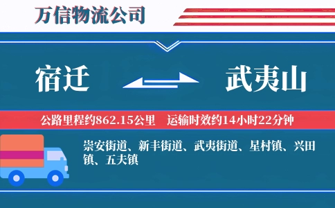 宿迁到武夷山物流公司