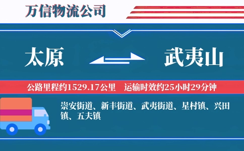 太原到武夷山物流公司