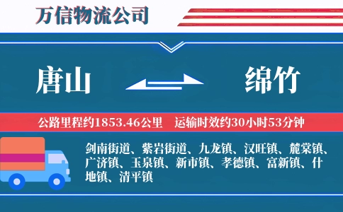 唐山到绵竹物流公司