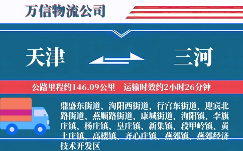 天津到三河物流公司