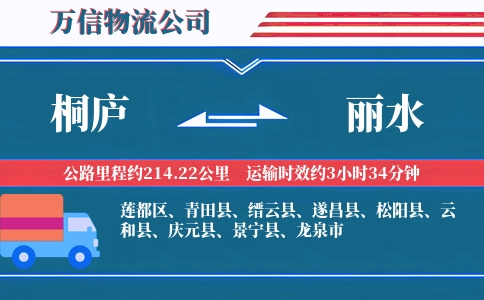 桐庐到丽水物流公司