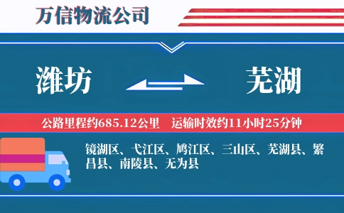 潍坊到芜湖物流公司