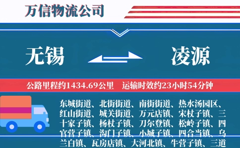 无锡到凌源物流公司