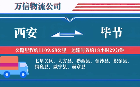 西安到毕节物流公司