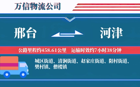 邢台到河津物流公司