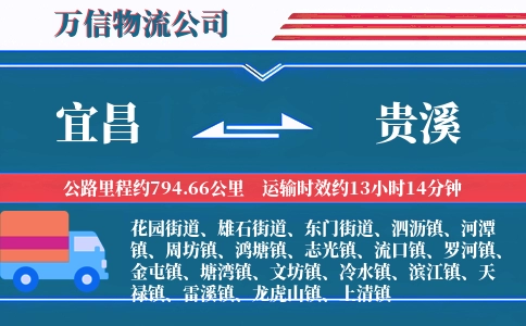 宜昌到贵溪物流公司