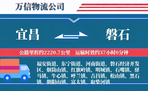 宜昌到磐石物流公司
