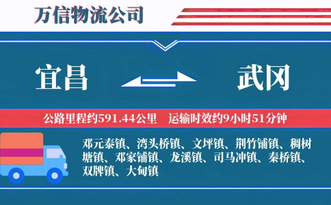宜昌到武冈物流公司