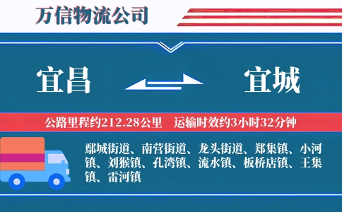 宜昌到宜城物流公司
