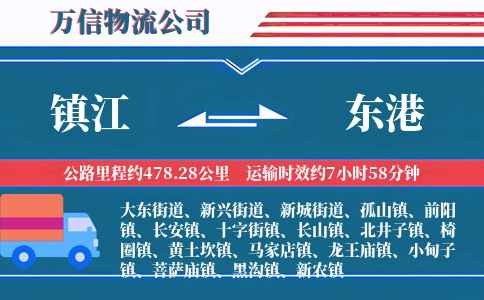 镇江到东港物流公司
