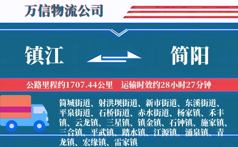 镇江到简阳物流公司