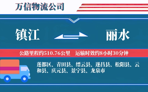 镇江到丽水物流公司