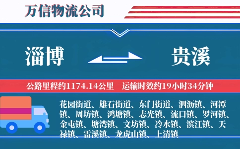 淄博到贵溪物流公司